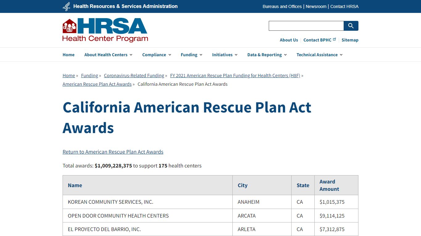 California American Rescue Plan Act Awards | Bureau of Primary Health Care